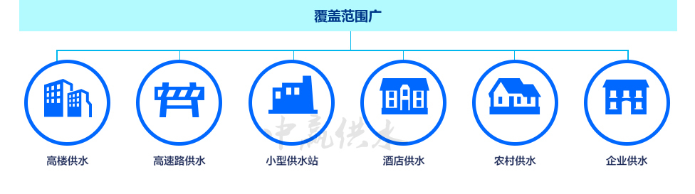 中贏變頻無負壓供水設(shè)備應用范圍招商加盟篇