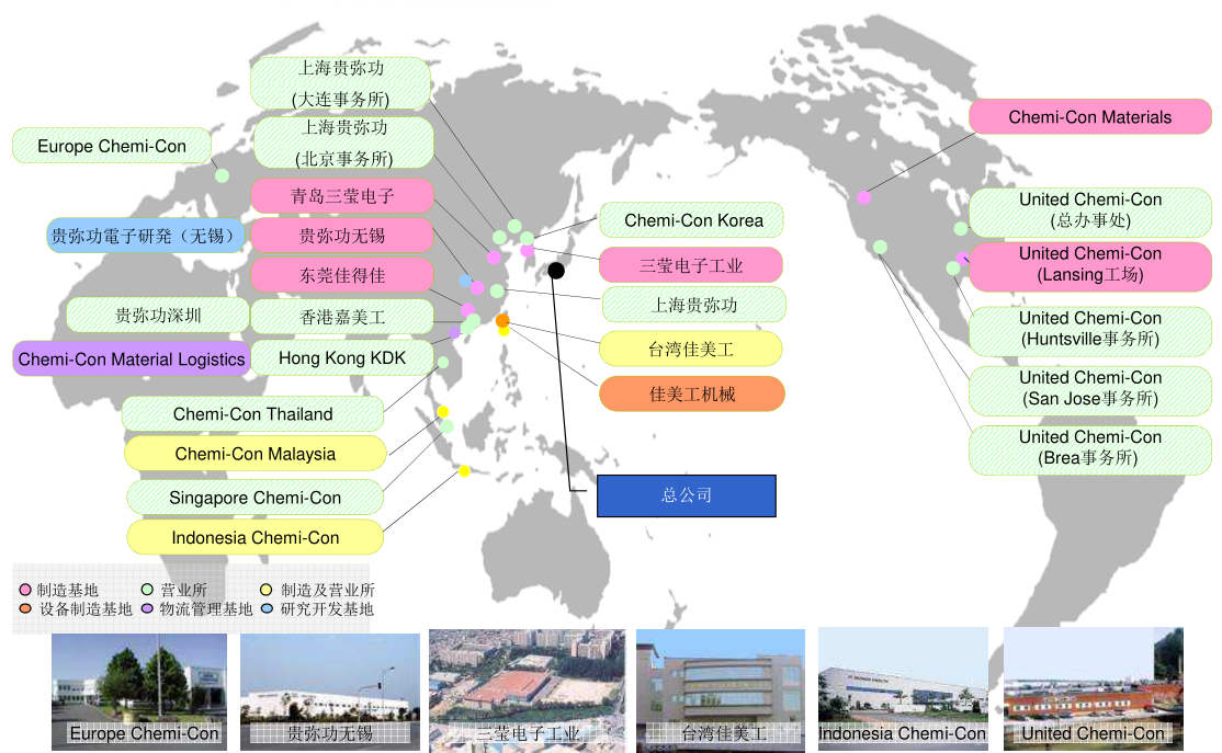 NIPPON  CHEMI-CON產品介紹 NIPPON  CHEMI-CON產品介紹