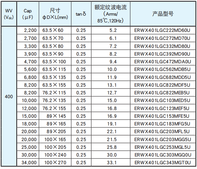 1596166432332052.png image.png