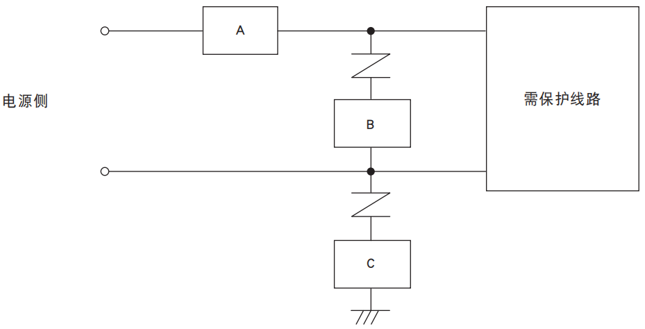 NCC電容陶瓷壓敏電阻的使用案例和注意事項(xiàng) NCC電容陶瓷壓敏電阻的使用案例和注意事項(xiàng)