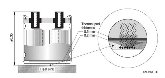 【NCC電容】鋁電解電容器的工作原理，如何選擇最適合的電容器？